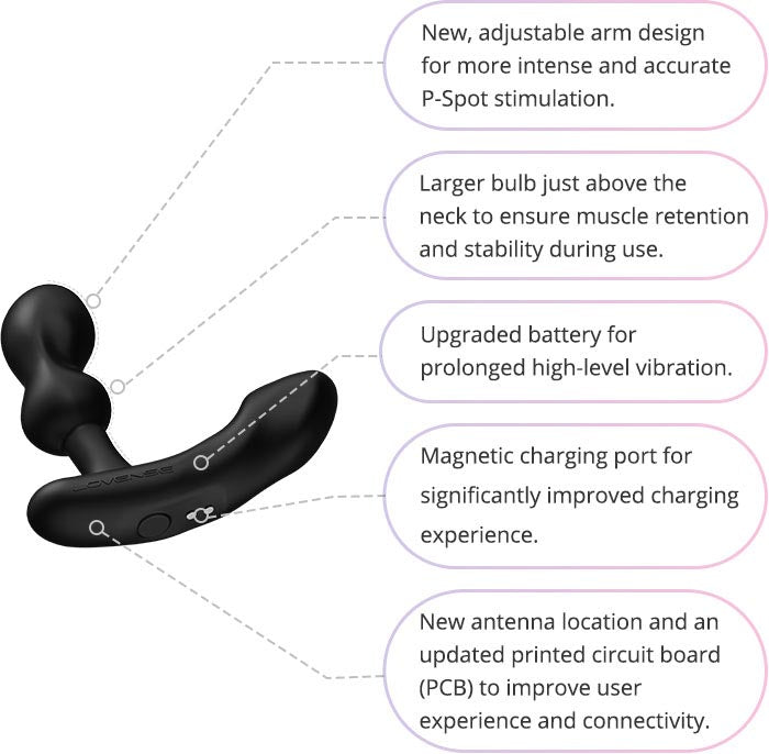 Edge 2 - Prostate Massager by Lovense-Adult Toys - Anal - Prostate Stimulators-Lovense-Danish Blue Adult Centres
