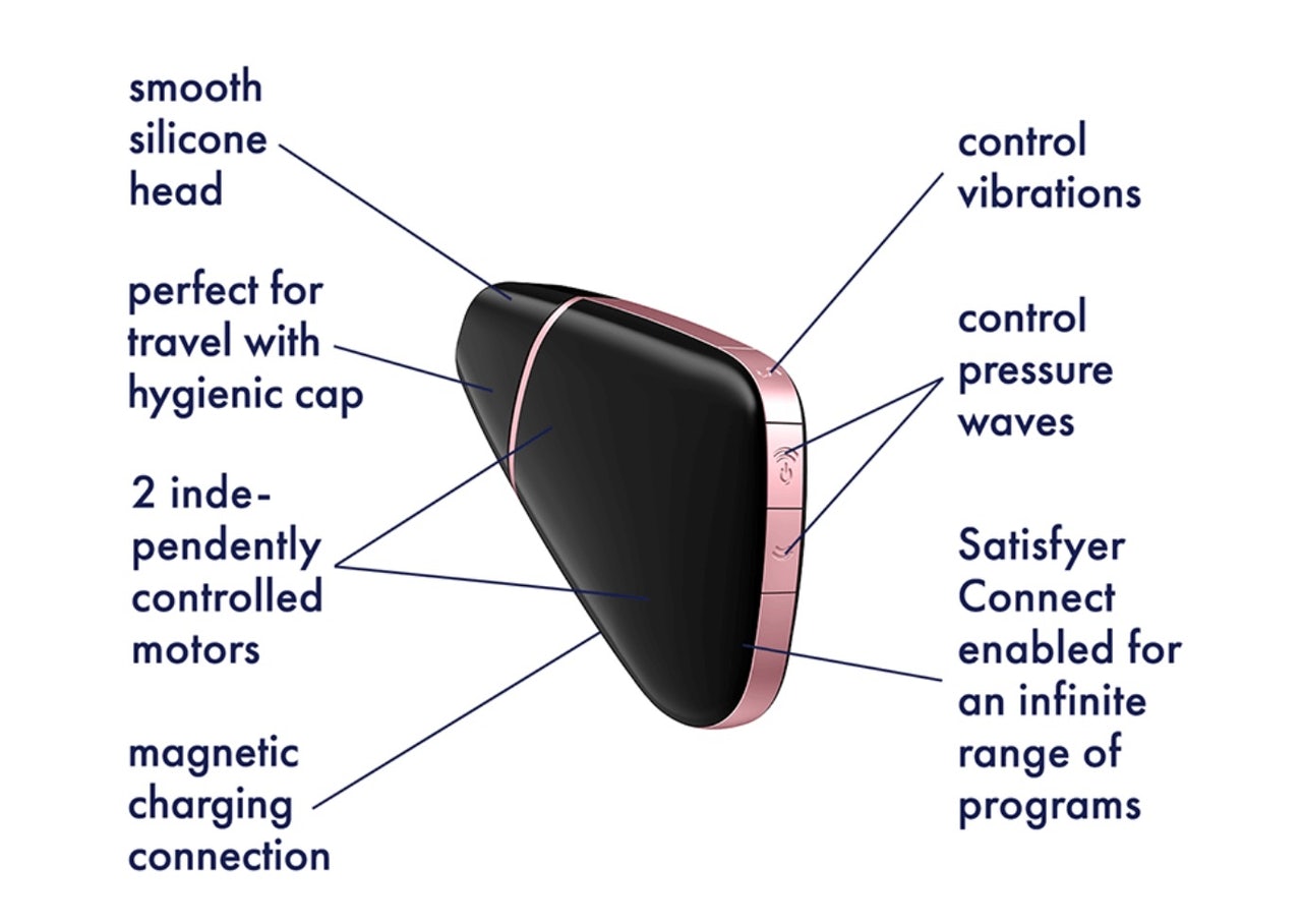 Satisfyer Love Triangle-Unclassified-Satisfyer-Danish Blue Adult Centres