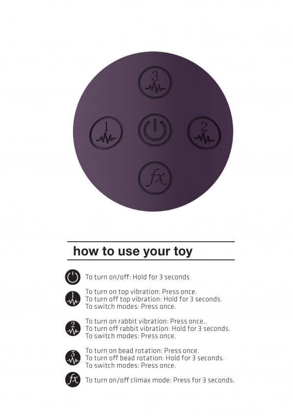 Vive Niva 360 Degrees Rabbit-Adult Toys - Vibrators - Rabbits-Vive-Danish Blue Adult Centres