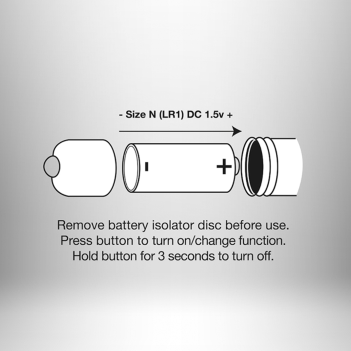 Rocks Off Petite Sensation Plug-Adult Toys - Anal - Plugs-Rocks Off-Danish Blue Adult Centres