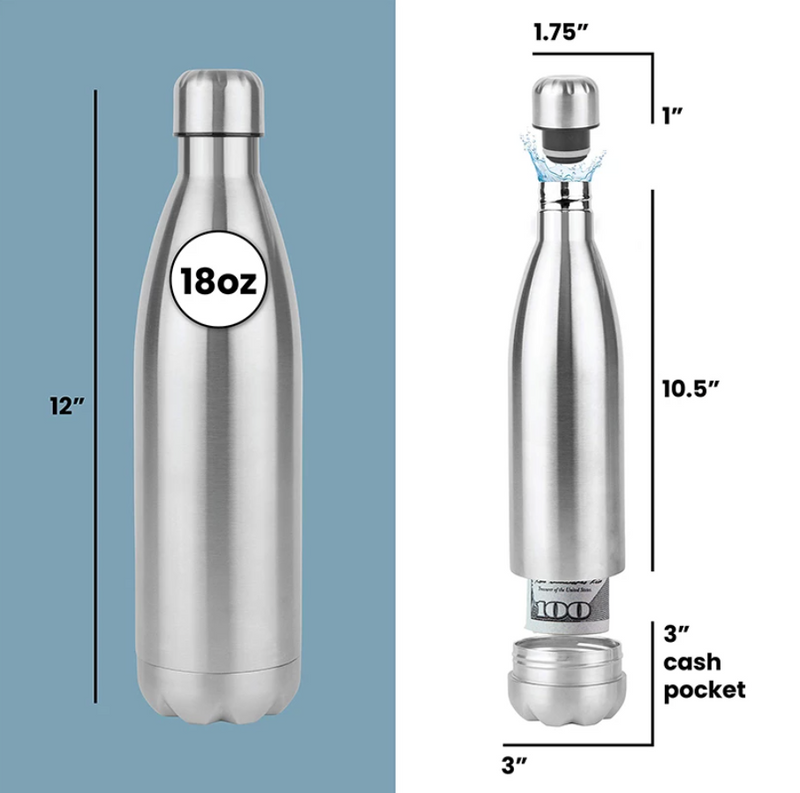 750ml Diversion Water Bottle Portable Water Bottle Hiding Spot-Lifestyle - Storage-Danish Blue Brand-Danish Blue Adult Centres