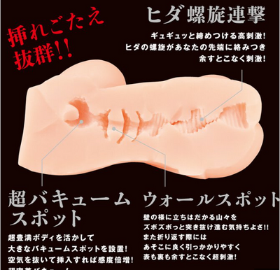 Japanese male masturbator with textured interior