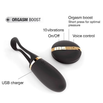 Dorcel Secret Delight Black/Gold