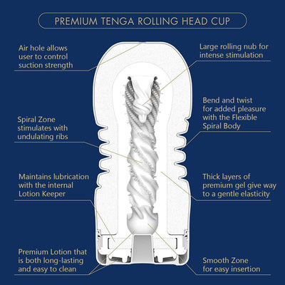 Tenga Rolling Head Cup Premium-Adult Toys - Masturbators-Tenga-Danish Blue Adult Centres