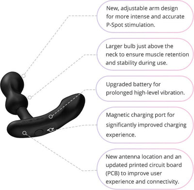 Edge 2 - Prostate Massager by Lovense-Adult Toys - Anal - Prostate Stimulators-Lovense-Danish Blue Adult Centres