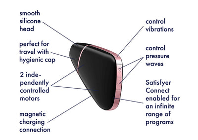 Satisfyer Love Triangle-Unclassified-Satisfyer-Danish Blue Adult Centres